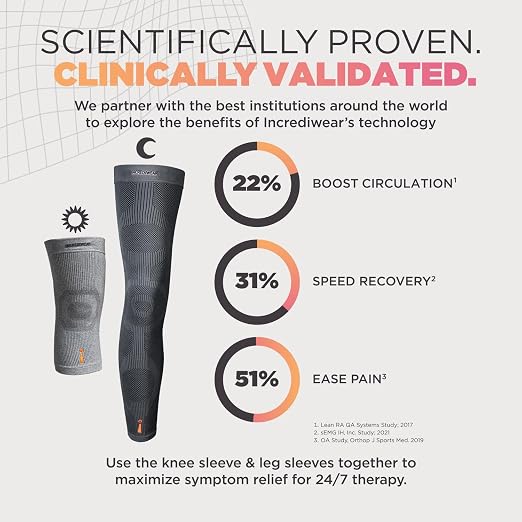 Incrediwear Leg Sleeve – Infrared Full Leg Sleeves for Women and Men Supporting Pain Relief, Swelling, Muscle Recovery, Post-Op, Lymphedema, ACL Recovery (Charcoal, Medium)