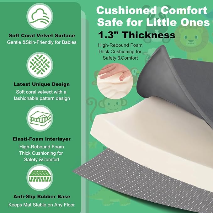1.3" Thick Baby Play Mat for Floor, Elasti-Foam 50x50 Playpen Mat, Water Repellent Ultra Soft Coral Velvet Tummy Time Crawling Mats for Kid Toddlers Infants, Non-Slip Backing Safe Alphabet Zoo