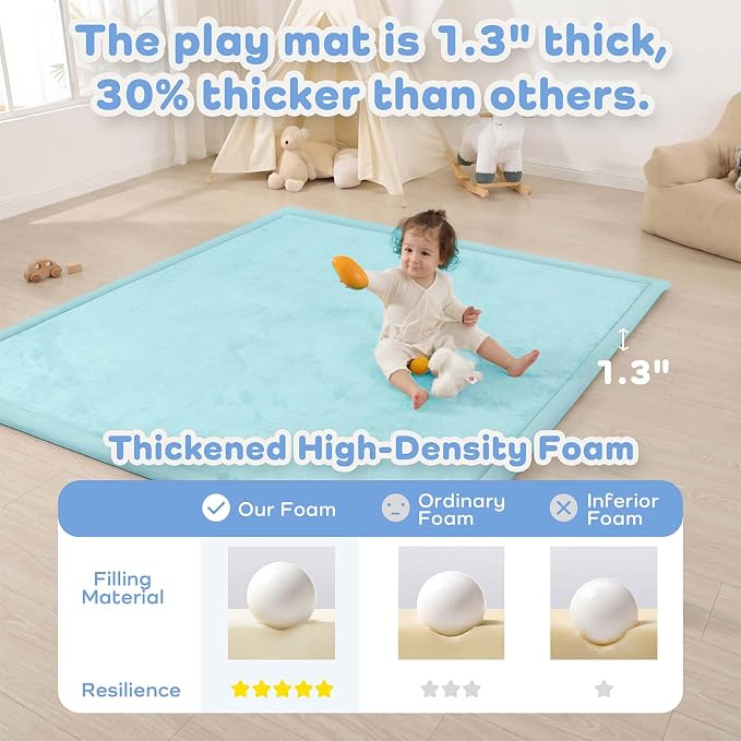 1.3" Thick Baby Play Mat for Floor,28x72 Bedside Rugs, Non-Slip | Ultra Soft Playmat for Baby,Tummy Time Foam Mats,Cushioned for Infant,Kids and Toddler Crawling,Easy Care