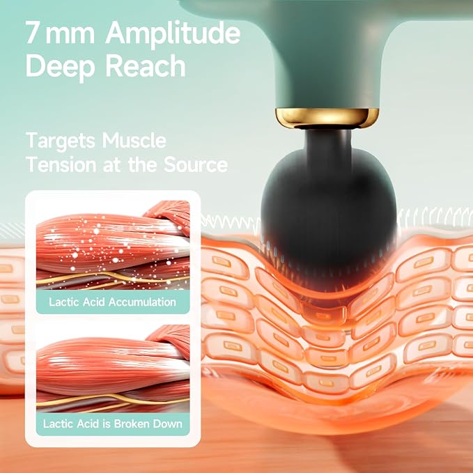 Super Mini Massage Gun Deep Tissue, Percussion Massager with 4 Heads | Handheld Massagefor Back Neck Shoulder Relief, FSA Eligible, Quiet for Men Women Athletes, HSA, Green