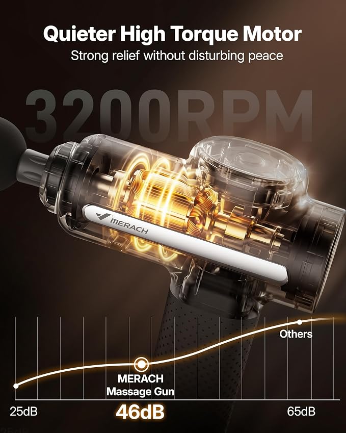 MERACH Massage Gun Deep Tissues Quiet Brushless Motor 6 Heads & 5 Speeds | 12MM Percussion Massager Tools for Pain Relief Muscle Recovery, 6 Handheld Massager, 3200 RPM/5 Speeds, Gift for Dad Him