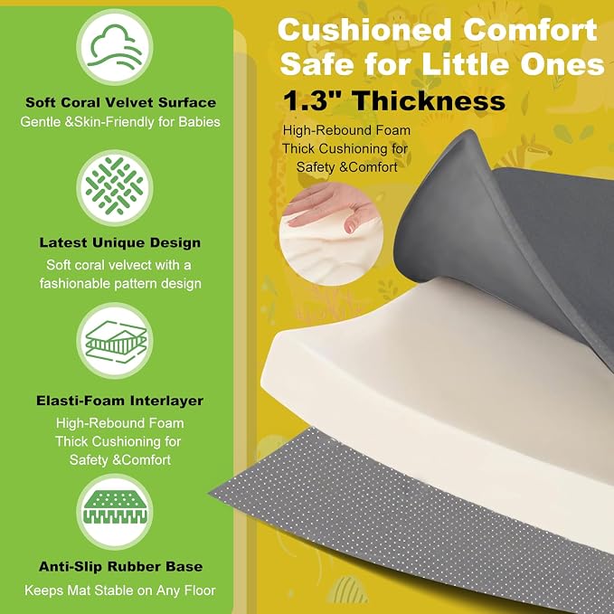 Baby Play Mat for Floor, 1.3" Thick Elasti-Foam Baby Play Mat, 71x59 Playpen Mat for Toddlers Infant kids, Water Repellent Soft Coral Velvet Crawling Mat for Floor, Non-Slip Backing Safe Jungle Safari