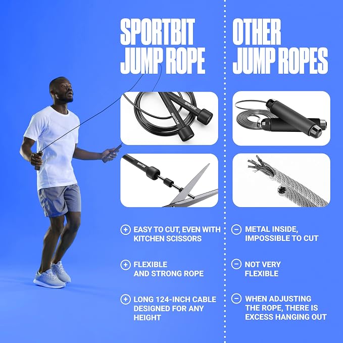 SPORTBIT Adjustable Jump Rope for Fitness and Exercise | Fitness and Exercise, Cardio, Boxing, and Weight Loss, Speed Rope, Men & Women