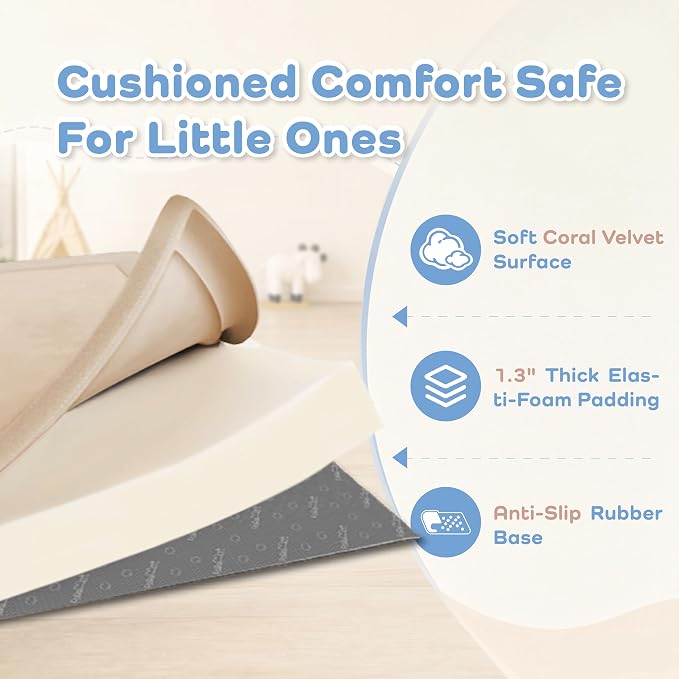 1.3" Thick Baby Play Mat for Floor,39x59 Memory Foam Tummy Time Mat | Ultra Soft Playmat for Baby,Tummy Time Foam Mats,Cushioned for Infant,Kids and Toddler Crawling,Easy Care