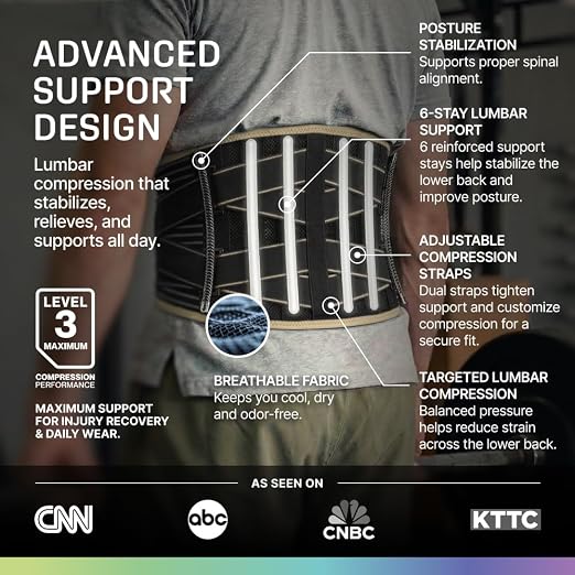 Modvel Back Brace for Lower Back Pain Women and Men – Lumbar Support Belt for Sciatica, Herniated Disc, Muscle Strain – Adjustable Breathable Work Brace with 6 Stays – Support for Posture