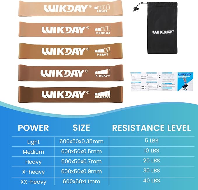 WIKDAY Resistance Bands for Working Out Exercise Loop Bands Workout Bands Set for Men Women Body Stretching, Crossfit Training, Home Workout, Physical Therapy, Booty Legs, Set of 5