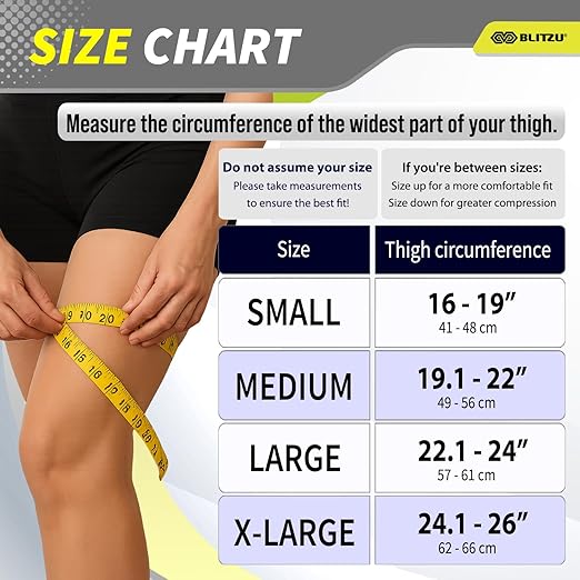 BLITZU Thigh Compression Sleeve, Hamstring Support Brace for Men Women S | Upper Leg Wrap for Running, Gym Workout, Muscle & Injury Recovery, Quad & Groin Comfort, Improved Circulation, Daily Wear