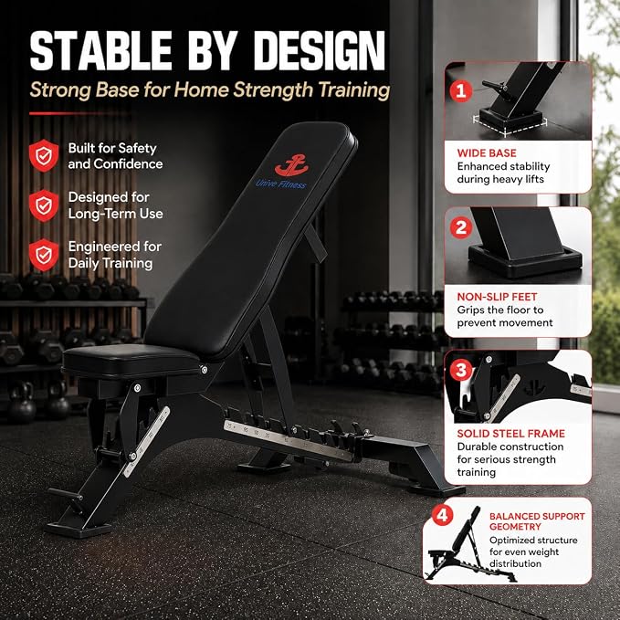 Unive Fitness Adjustable Weight Bench 1300 lb Capacity, 40-Position Workout Bench with 10 Backrest & 4 Seat Angles, Heavy Duty Strength Training Bench for Home Gym, Garage Gym, Incline Flat Dumbbell Workouts