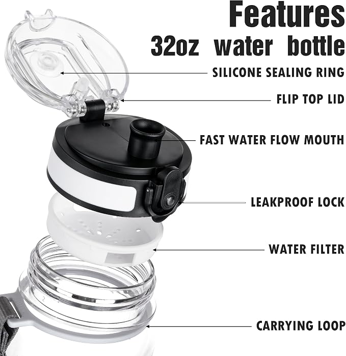 OLDLEY Water Bottle, 32oz Motivational Sports Water Bottle with Time Marker - Times to Drink - Tritan, BPA Free, Wide Mouth Leakproof,CapacityClear