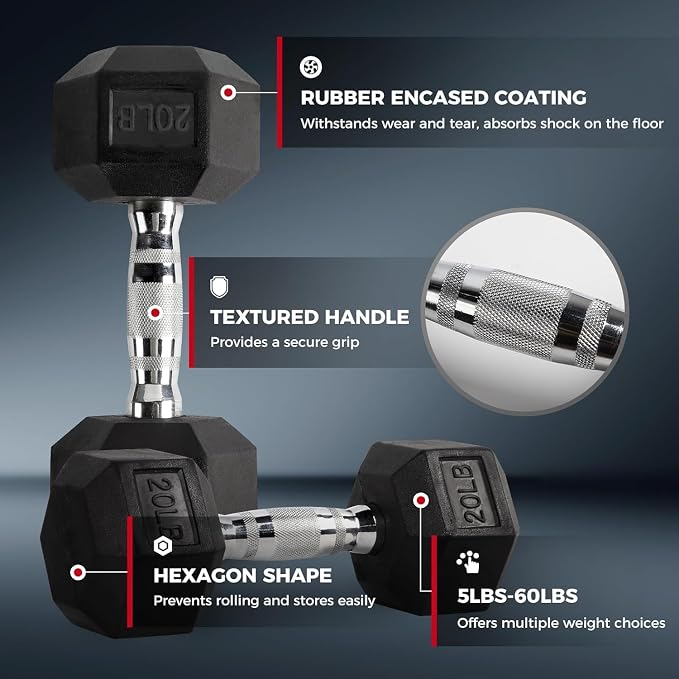 RitFit Rubber Hex Dumbbell Set with Storage Weight Rack | Rubber Heavy-Duty Coated Cast Iron, Knurled Chrome Handle, Space-Saving Storage for Home Gym Strength Training