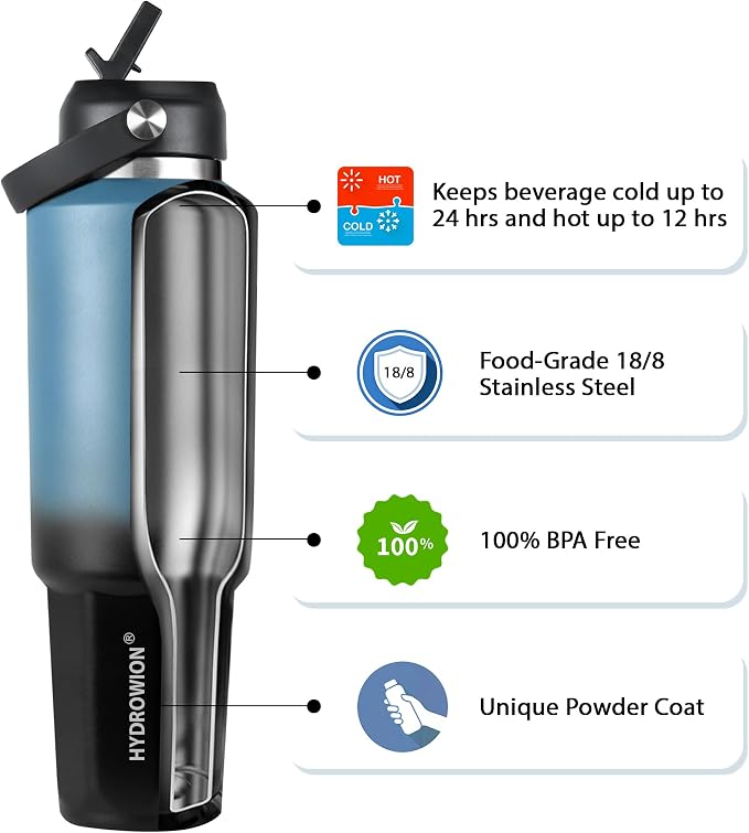 HYDROWION 40 oz Insulated Water Bottle, Car Water Bottle Holder - Double Wall Vacuum Insulated Travel Bottle with Straw Lid, Spout Lid and Flex Cap - Cold for 24H, Hot for 12H, Blue - Black