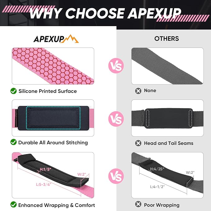 Weight Lifting Straps for Weightlifting, Lifting Wrist Straps Gym, Deadlift Strap, Anti Slip Silicone Weightlifting Strap Men Women Powerlifting, Strength Training