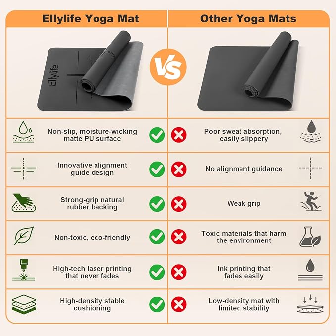 Yoga Mat - Non Slip Natural Rubber Yoga Mat, Alignment Lines, Ultimate Grip | Anti-Tear, Durable & Thick 5mm, Skin-Friendly with Free Carry Strap, Bag, for Yoga, Pilates Fitness and Floor Exercises