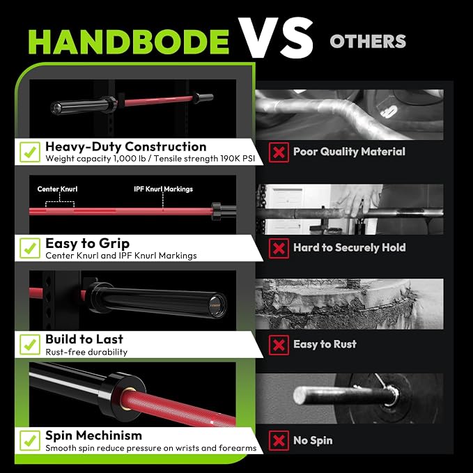 HANDBODE Olympic Barbell, 4FT, 5FT, 6FT & 7FT Weight Bar, Multiple Options | 2-Inch Needle Bearings, Hard Chrome Coating, Knurled Grip, Powerlifting, Bench Press, Deadlift, Squat, Hip Thrusts And Cleans