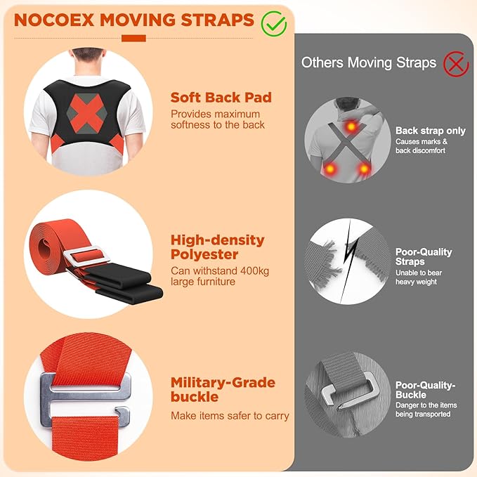 NOCOEX 2-Person Moving Straps for Lifting - Moving Straps with Back Support for 2 Movers - Shoulder Lifting System for Move & Carrying Furniture Appliances Mattresses Heavy Objects Up to 880lbs