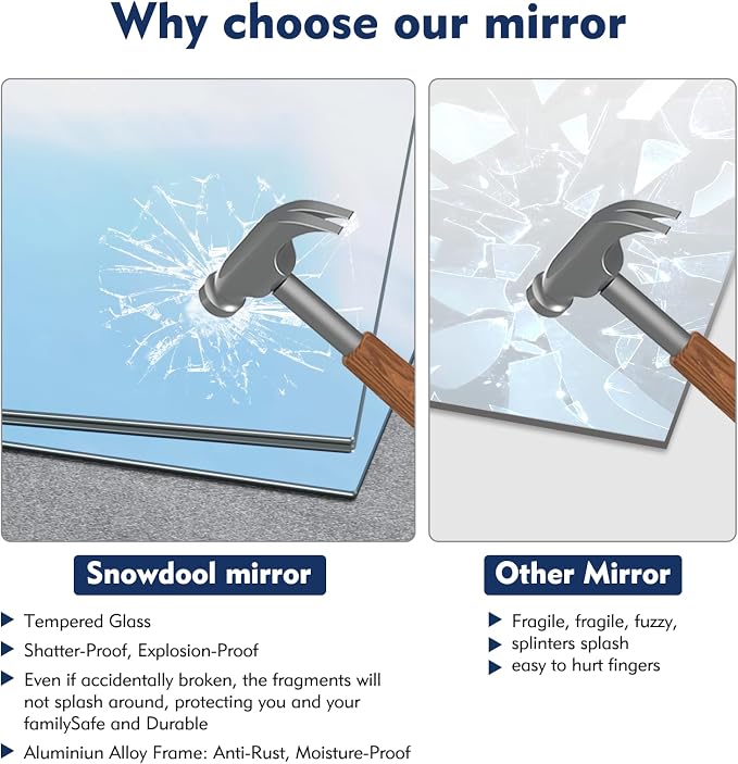 Snowdool Gym Mirror, 56''x16'' 3PCS Mirrors for Home Gym Wall Large, Full Body Mirror for Yoga, Garage, Dance Studio, Fitness, Anti-Rust, Tempered Glass,Frameless Wall-Mounted Workout Mirrors