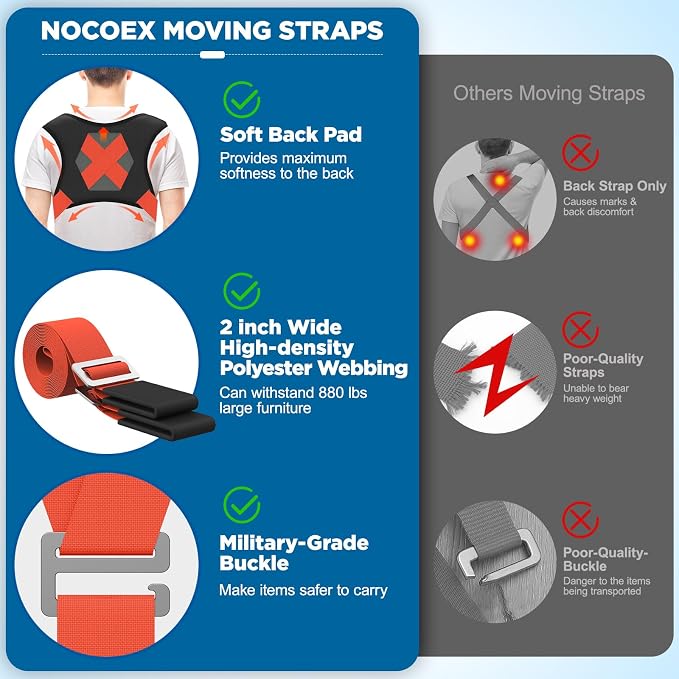 NOCOEX Moving Straps for Lifting 2-Person: Shoulder Lifting & Moving System | Padded Back Support Shoulder Forearm Mode 2 Mover Carry Furniture Appliance Mattresses Heavy Duty 880lbs, 63-134in Adjustable