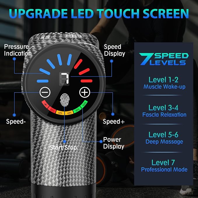 TOLOCO Massage Gun, Deep Tissue Back Massage for Athletes for Pain Relief, Percussion Massager with 10 Massages Heads & Silent Brushless Motor, Fathers Day Dad Gifts, Carbon