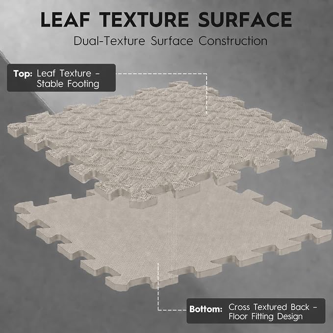 18pcs Puzzle Exercise Mat, 12.6"x12.6"x0.4", 18sqft EVA Interlocking Foam Floor Tiles, Protective, Water-Resistant Flooring for Home Gym & Workout Equipment