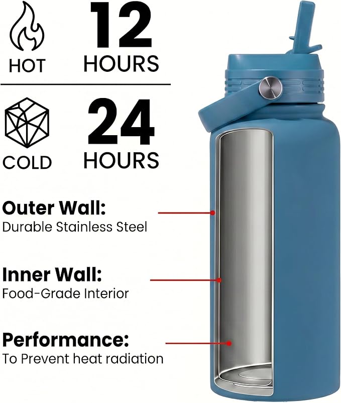 Blue Insulated 32 oz Metal Leakproof Water Bottle | Teal Blue, Stainless Steel, 1 Liter, Leakproof, 2 Lids, Large Sports Water Bottle for Gym,Hiking