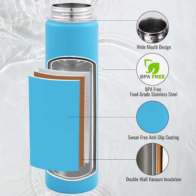 Fijinhom Insulated Water Bottle with Handle, 304 Stainless Steel Water Bottles with Wide Mouth, Double Wall Vacuum Sports Water Bottle, BPA Free, Keep Cold and Hot, 24 Ounces, Monster Blue