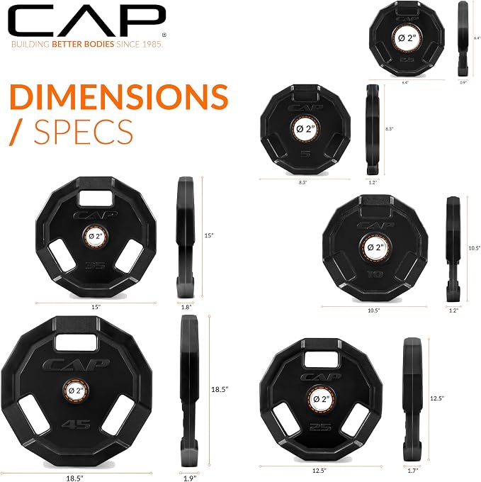 CAP Barbell 2-Inch Olympic Cast Iron Plate Weight Set | 75-285 lbs | Multiple Options