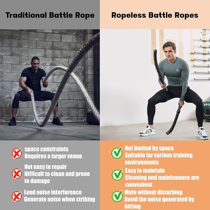 Ropeless Battle Ropes, Weighted Portable Workout Ropes For Home Gym 2PCS | Cordless Jump/Arm Exerciser With Non-Slip Gloves & Training Poster – HIIT, Low-Impact Cardio & Strength/Muscle Training