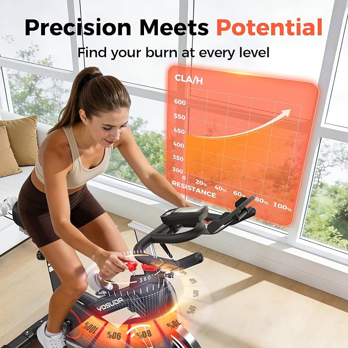 YOSUDA PRO Magnetic Exercise Bike 350 lbs Weight Capacity - Indoor Cycling Bike Stationary with Comfortable Seat Cushion, Silent Belt Drive