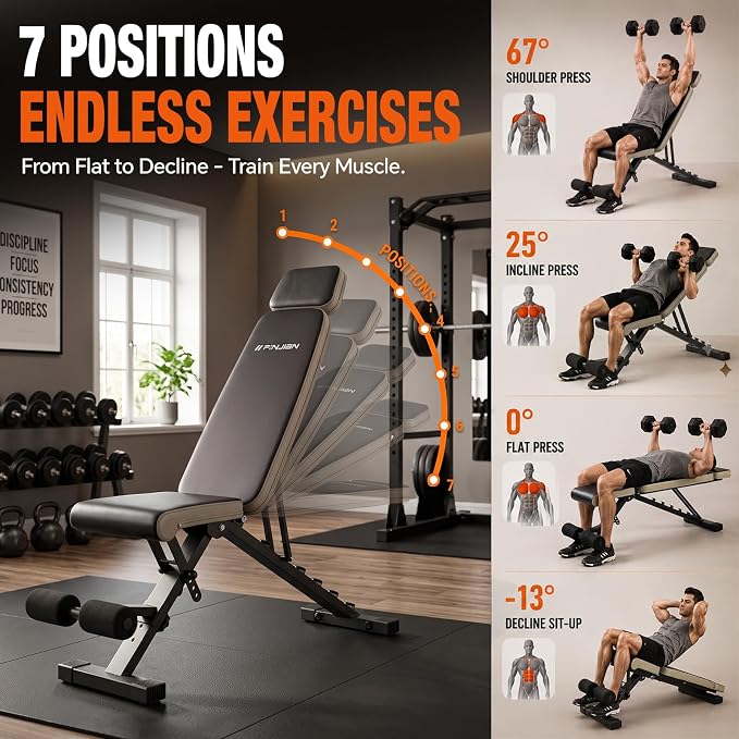 Adjustable Weight Bench, Foldable Workout Bench for Home Gym | Fast Folding & 7-Position Incline/Decline, Heavy Duty Dumbbell Bench for Home Gym / Garage Gym, Strength Training Equipment