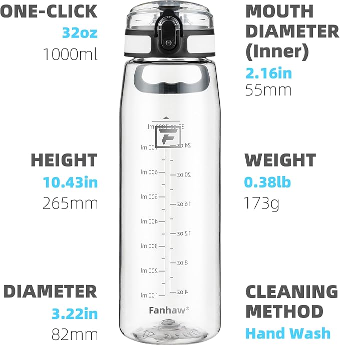 Fanhaw 32 oz Clear Plastic Water Bottle, BPA Free Leakproof Tritan Sports Water Bottle with Chug Lid, Wide Mouth Reusable Bottle for Gym, Travel, School & Office (Clear & White)