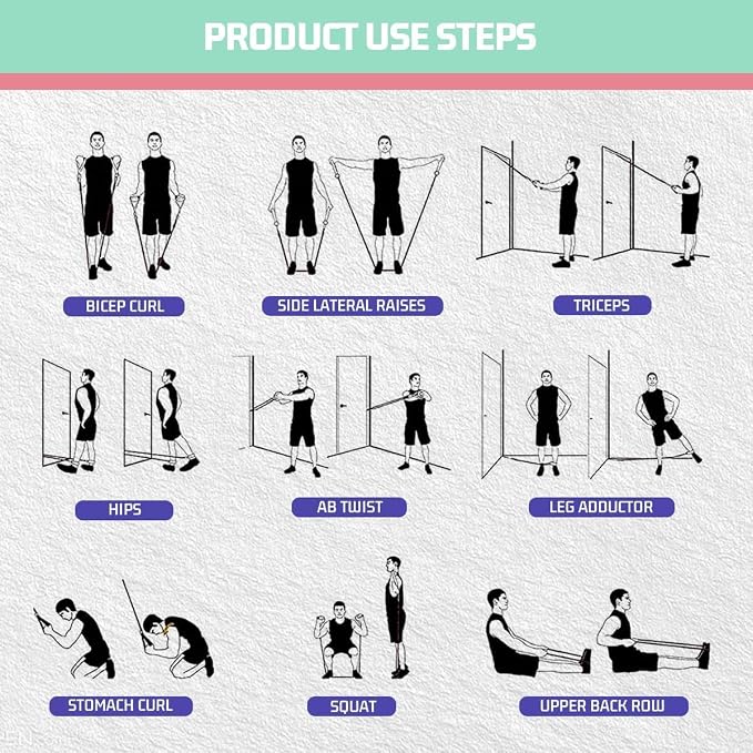 VEICK 10-150LBS Resistance Bands with Handles, Ankle Straps, Door Anchor | Accredited Lab Certified, 100% Natural Latex, Versatile for Yoga, Pilates, Strength, Home Gym