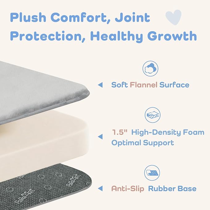 1.5" Thick Baby Play Mat for Floor, 79x79 Soft Foam Mats Light Grey | Memory Mat for Baby to Play on Floor Waterproof Easy Care with Non-Slip Tummy Time Play Mat for Nursery Playroom Classroom