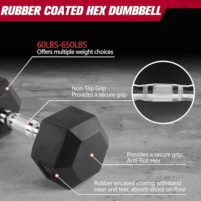 RitFit Rubber Coated Hex Dumbbell Weights Set for Home Gym | Cast Iron Core, Anti-Slip Knurled Chrome Handle, Hexagon Anti-Roll, Heavy-Duty Dumbbell Set for Strength Training