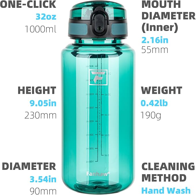 Fanhaw 32 Oz Clear Tritan Water Bottle, BPA-Free & Leak-Proof, Wide Mouth with Anti-dust Chug Lid, Reusable Plastic Bottle for Gym, Travel, School & Office, Back to School Essentials (Dark Green)