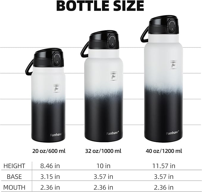 Fanhaw 20 Oz Insulated Stainless Steel Water Bottle with Chug Lid – Wide Mouth, Leak-Proof, BPA-Free – Ideal for Kids, Adults, Sports, Gym, and Outdoor Use (White Black)