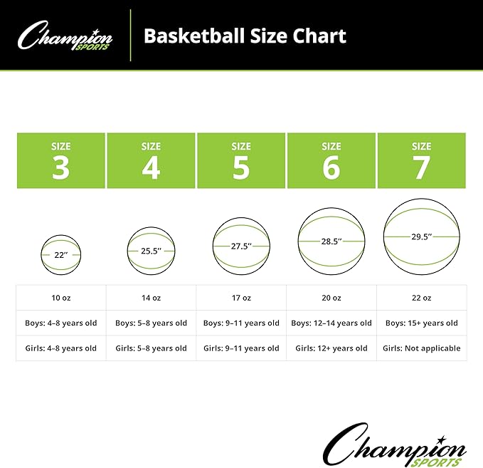 Champion Sports Rubber Basketballs – Durable Indoor & Outdoor Training & Recreational Game Balls, Multiple Sizes & Colors