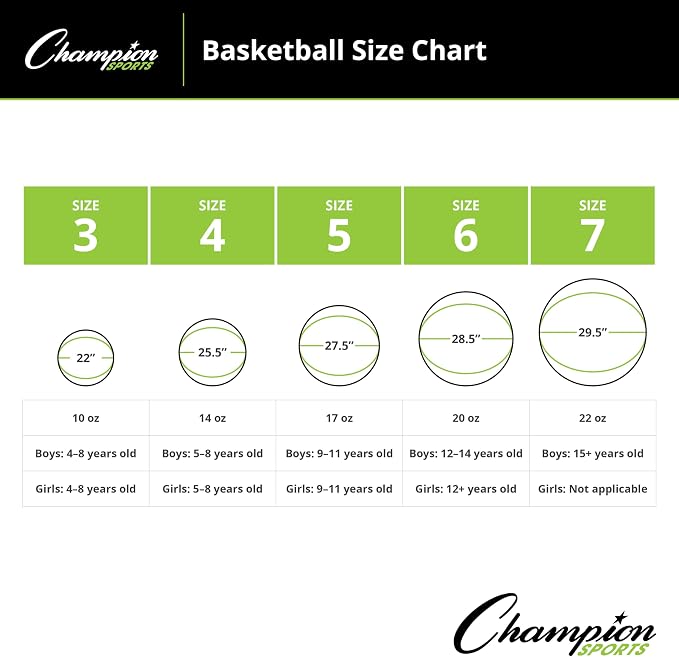 Champion Sports Rubber Basketballs – Durable Indoor & Outdoor Training & Recreational Game Balls, Multiple Sizes & Colors