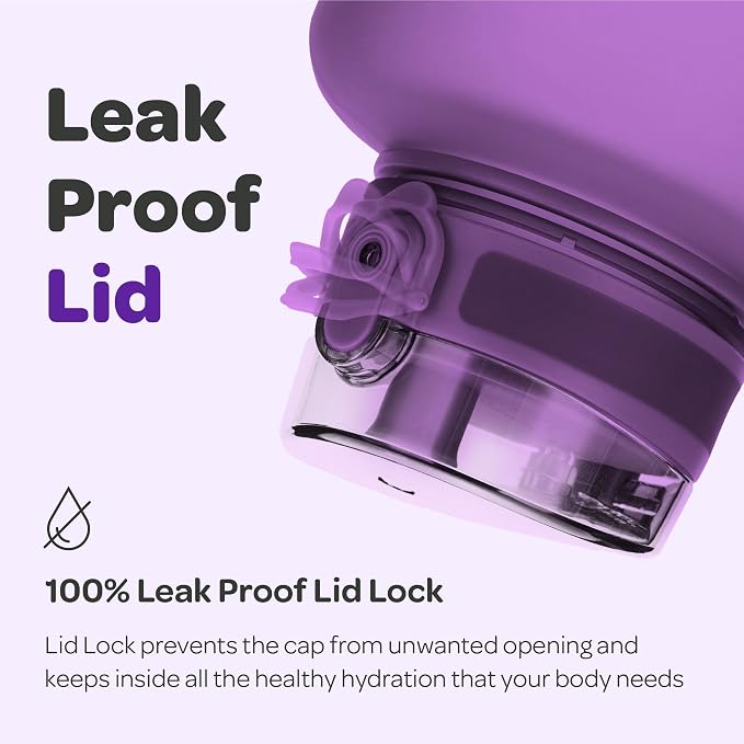 Hydracy 2L Large Water Bottle, 100% BPA Free Tritan Plastic, Leakproof, Zero Condensation, Motivational Timeline, Safe, Non-Toxic, Durable, Smart Design | BPA-Free Tritan, Leakproof Flip-Top Lid,No-Sweat Sleeve,Carry Strap,Daily Intake Tracking for Gym...