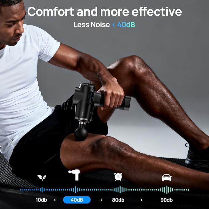 HEYCHY Percussion Massage Gun Deep Tissue, 12mm Amplitude Massager for Men Women Athletes Back Neck Muscle Relief, FSA Eligible, Quiet for Home Gym Office Use, HSA
