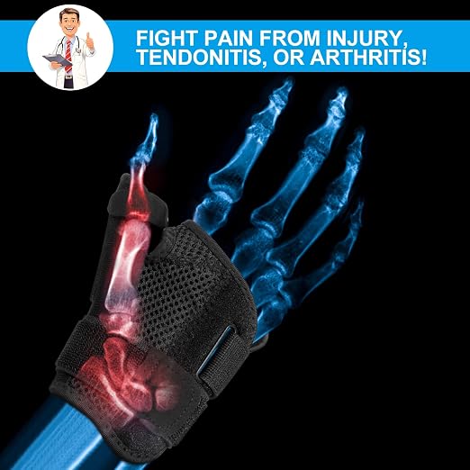 Thumb Brace - Carpal Tunnel Wrist Brace for Men & Women, Thumb Spica Splint with Thumb Support for Arthritis, Tendonitis, De Quervain’s & Sprains, Night Sleep Pain Relief Stabilizer for Left & Right Hand