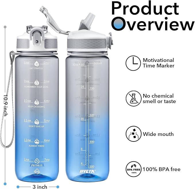 Hyeta Plastic Water Bottle With Straw & Time Marker, 32oz Leakproof Jug | Motivational Tritan BPA Free Gym Office Outdoor Intake Tracker Hourly Reminder Straw Lid Lightweight
