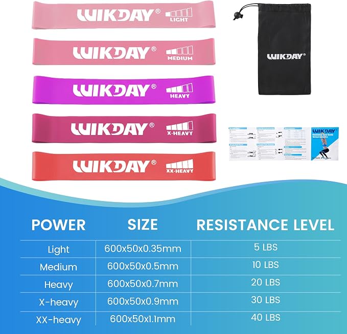 WIKDAY Resistance Bands for Working Out Exercise Loop Bands Workout Bands Set for Men Women Body Stretching, Crossfit Training, Home Workout, Physical Therapy, Booty Legs, Set of 5