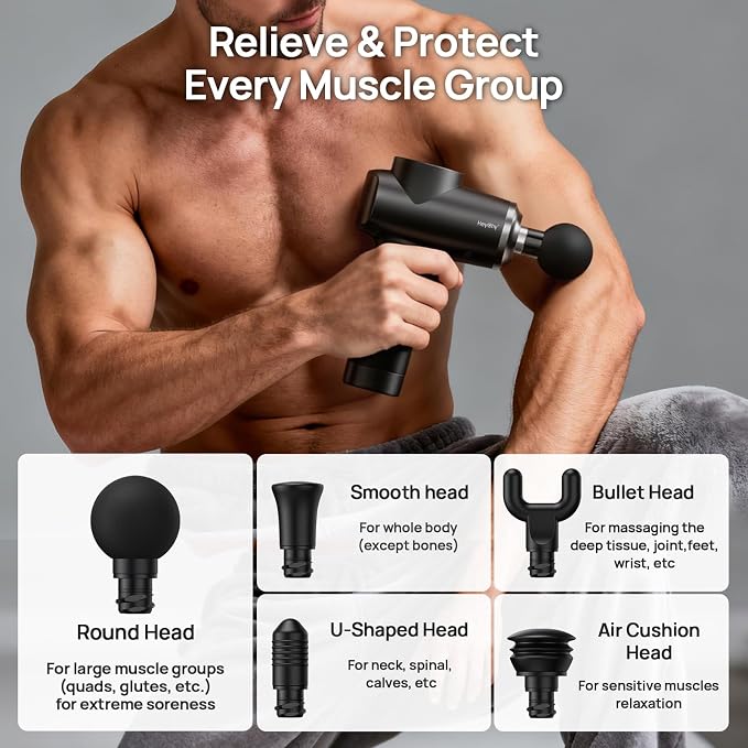 HEYCHY Percussion Massage Gun Deep Tissue, 12mm Amplitude Massager for Men Women Athletes Back Neck Muscle Relief, FSA Eligible, Quiet for Home Gym Office Use, HSA