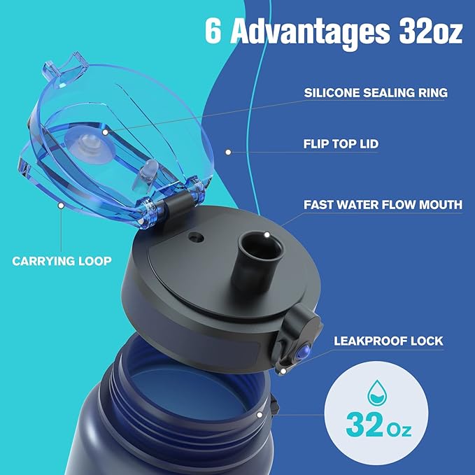 Sahara Sailor Water Bottle 32oz, Durable and Leakproof Water Bottles Motivational with Time Marker, Tritan, BPA Free, Wide Mouth with Easy Clean Brush for Gym, Travel, Home, School, Office (1 Bottle) | Bpa Free, Leakproof Wide Mouth With Fast Flow Lid ...