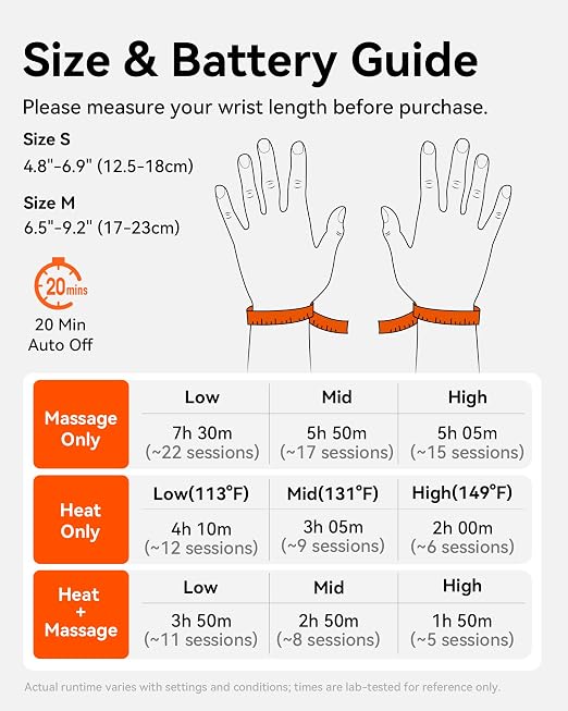 MAXease Cordless Heated Wrist Brace for Pain Relief, Warmer & Massager for Carpal Tunnel & Arthritis, Wrist Heating Pad with Splint for Hand Joint & Night Support, FSA&HSA, Size S, Left