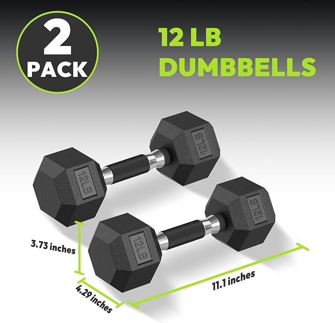HANDBODE Rubber Encased Hex Dumbbell Pair, 2.5-65 lb | Non-Slip Handle Design for Secure & Comfortable Grip, Hand Weights for Strength Training, Fitness & Home Gym