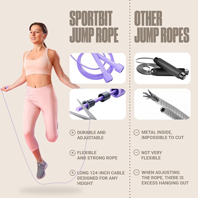 SPORTBIT Adjustable Jump Rope for Fitness and Exercise | Fitness and Exercise, Cardio, Boxing, and Weight Loss, Speed Rope, Men & Women