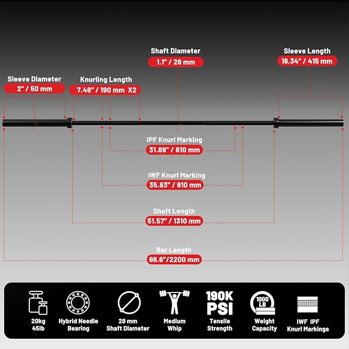 PAPABABE 7ft Barbell 45lb Olympic Barbell 1000/1500lbs Capacity Home Gym | 7ft 45lb 2" Olympic Barbell, 1000/1500lbs Capacity, Hybrid Needle Bearings & Bushings for Squat Curl Deadlift