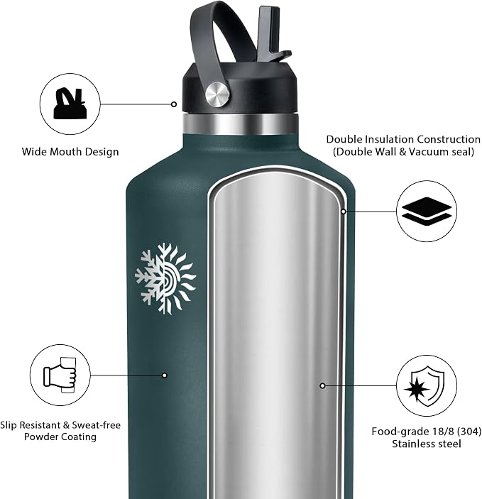 128oz Insulated Water Bottle, Triple Wall Vacuum Stainless Steel Bottle, 48H Cold & 24H Hot, Leak-Proof BPA-F Jug with Straw & Spout Lids for Sports & Outdoor