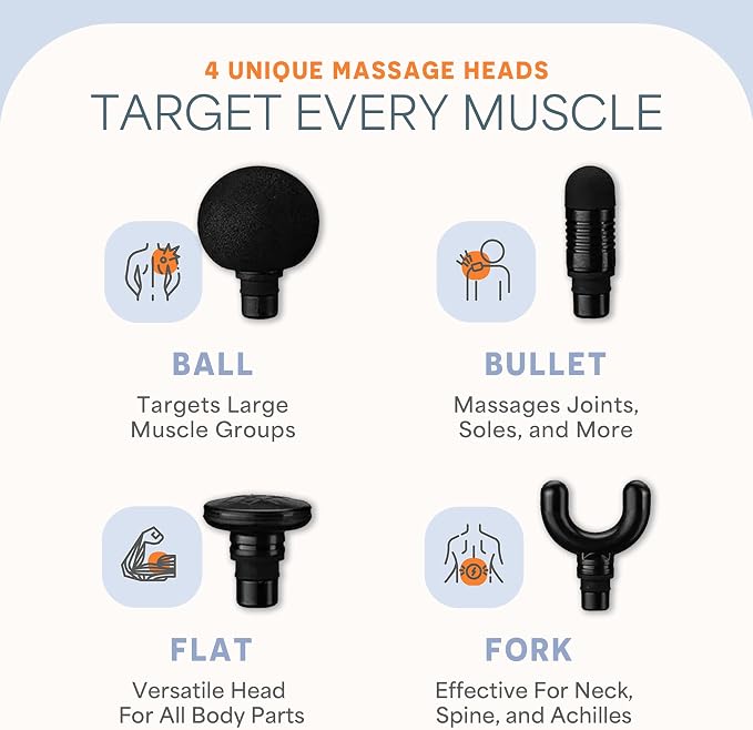 LifePro Percussion Back Massager – Handheld Massage Gun Deep Tissue for Athletes – Back Massage Gun Muscle Recovery Tool for Men, Women – Quiet, Portable with Multiple Attachment Heads & Travel Case